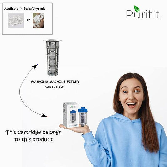 Washing Machine Flter Cartridge - Purifit