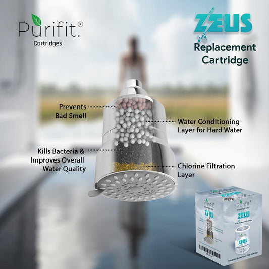 Zeus - Multi spray Shower Head Filter Cartridge - Purifit