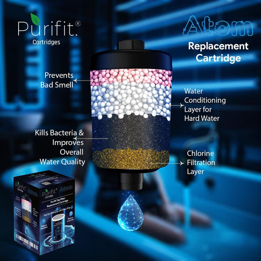Atom Shower and Tap filter Cartridge - Purifit