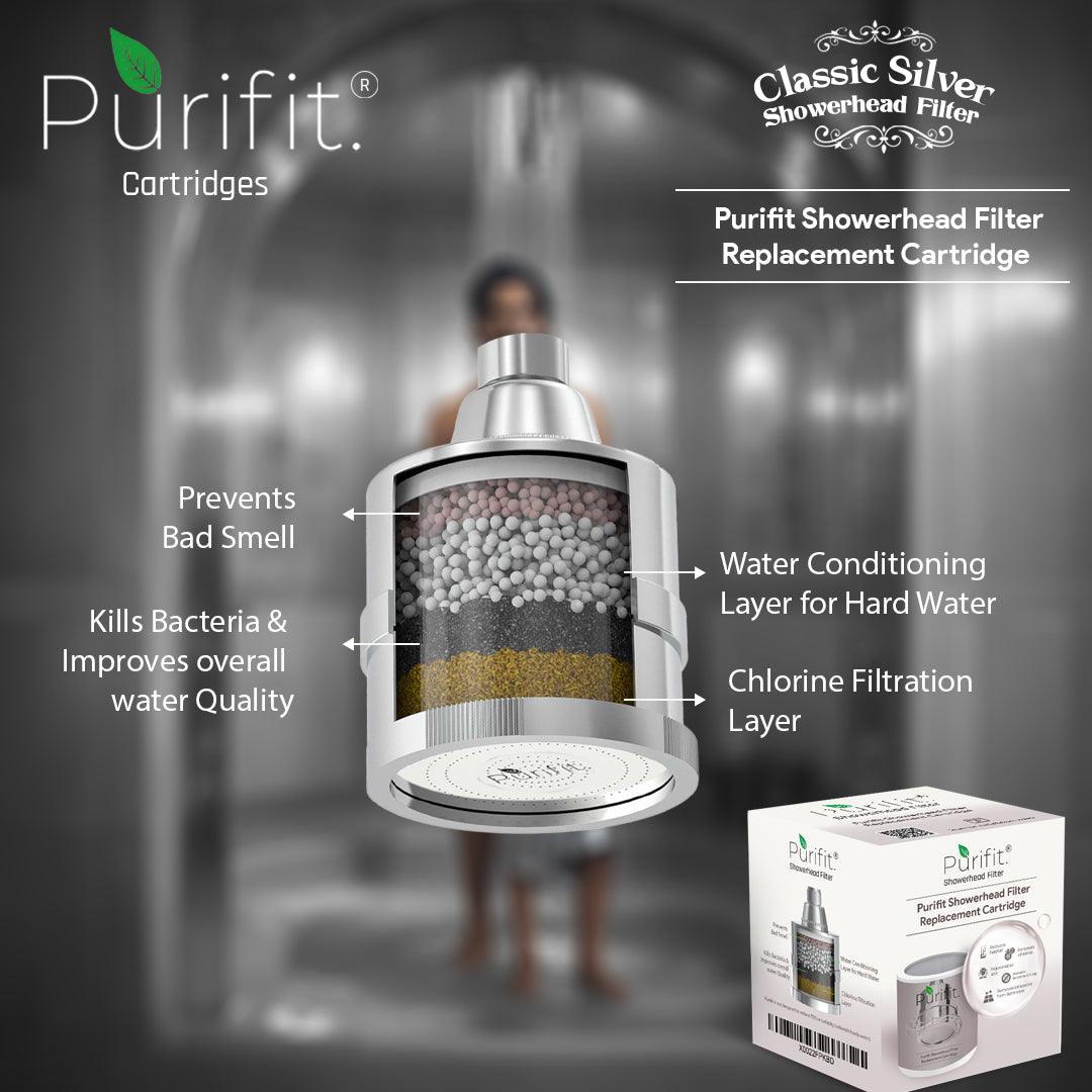 Shower Head Filter Replacement Cartridge - Purifit