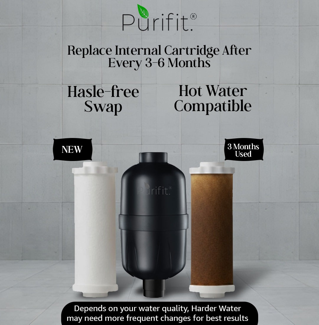 Purifit Ultra Hard Water Filter Replacement Cartridge