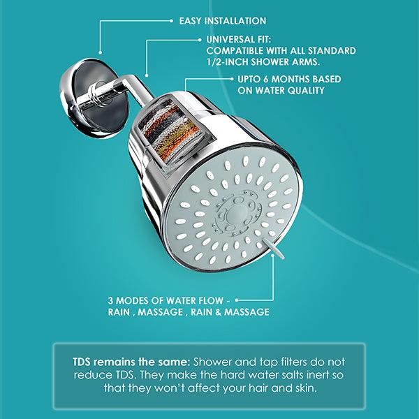 Zeus - Multi Spray Shower Head Filter for Hardwater | 3 Mode Spray - Purifit
