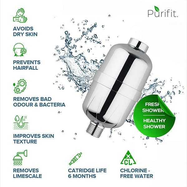 Purifit Silver Filter Shower Replacement Cartridge