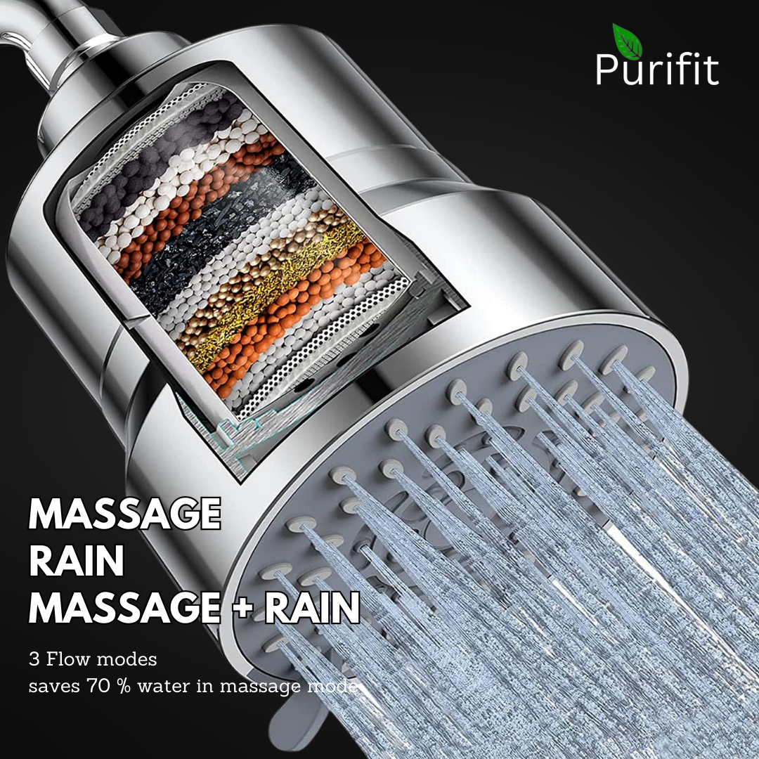 Purifit Mutli Spray Shower Head Filter for Hardwater | Chlorine Removal | Hair Falll | Lime Scale | 3 Mode Spray | Silver Finish