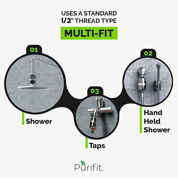 Purifit Shower&Tap Filters For Hard Water|Removes Chlorine|Reduces Hair Fall| Two Cartridges