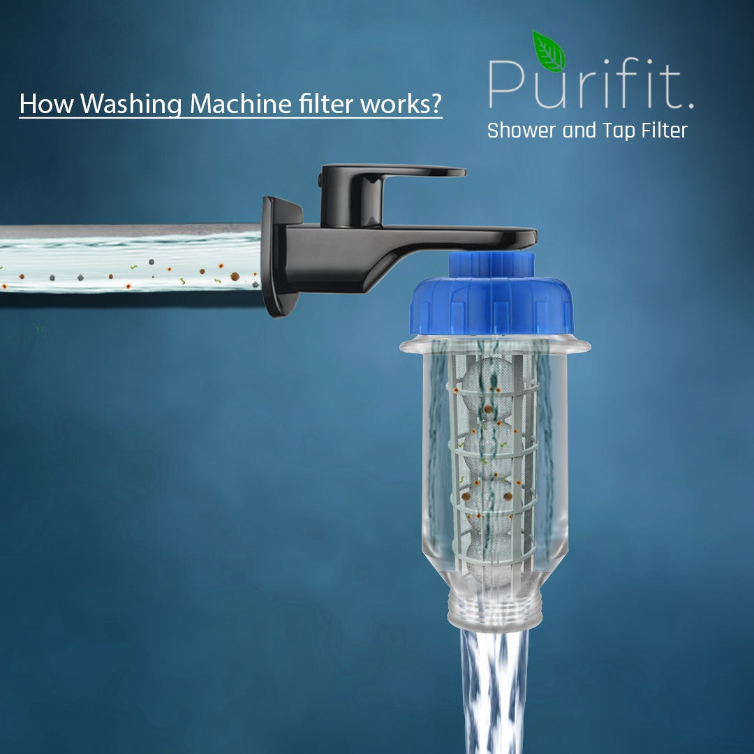 Purifit Washing Machine Filter | Hard Water Softener for Top Load and Front Load Machines