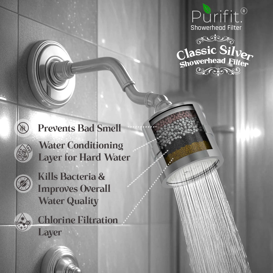 Classic Shower Head Filter for Hard Water & Chlorine Removal | 6 month Cartridge Life
